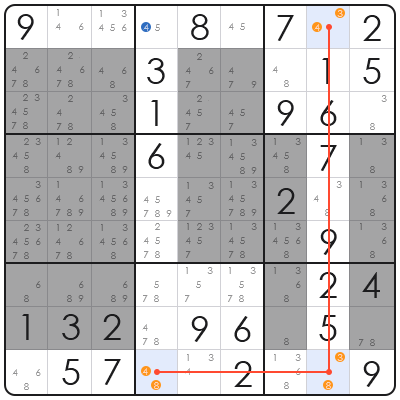 killer sudoku strategies